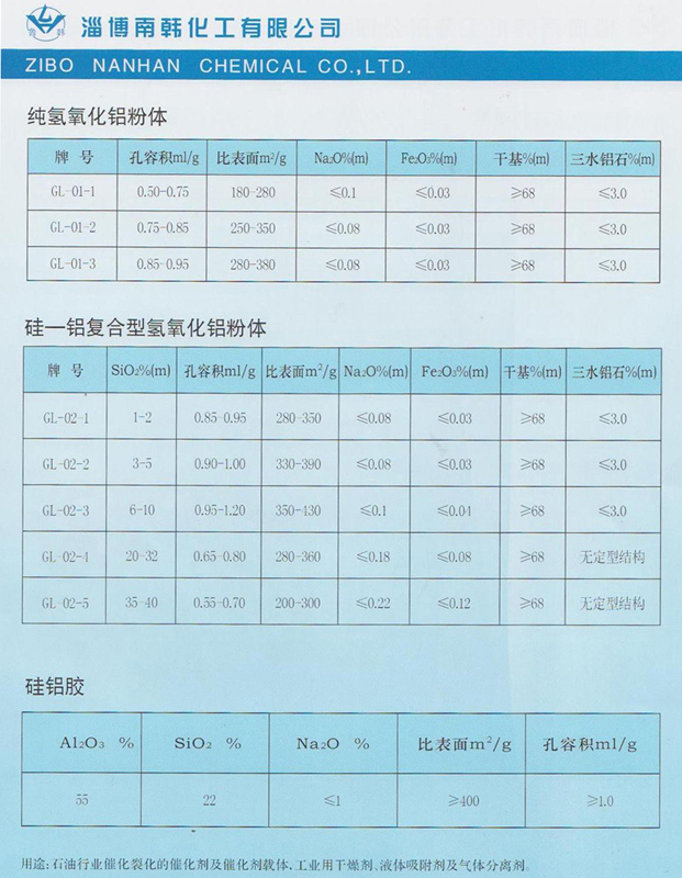 黃石市火炬科技實業(yè)有限責任公司